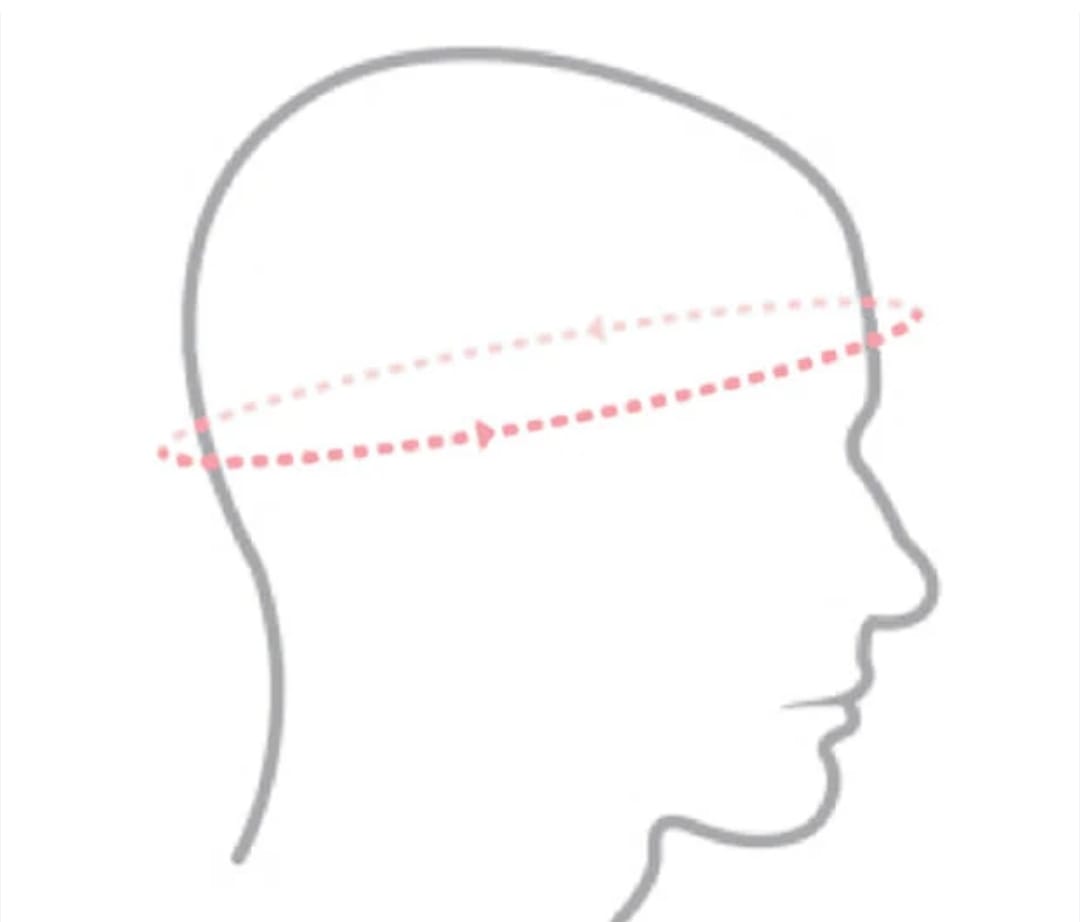 Diagram showing how to measure your head for a scrub hat, wrapping the tape just above the ears and across the forehead